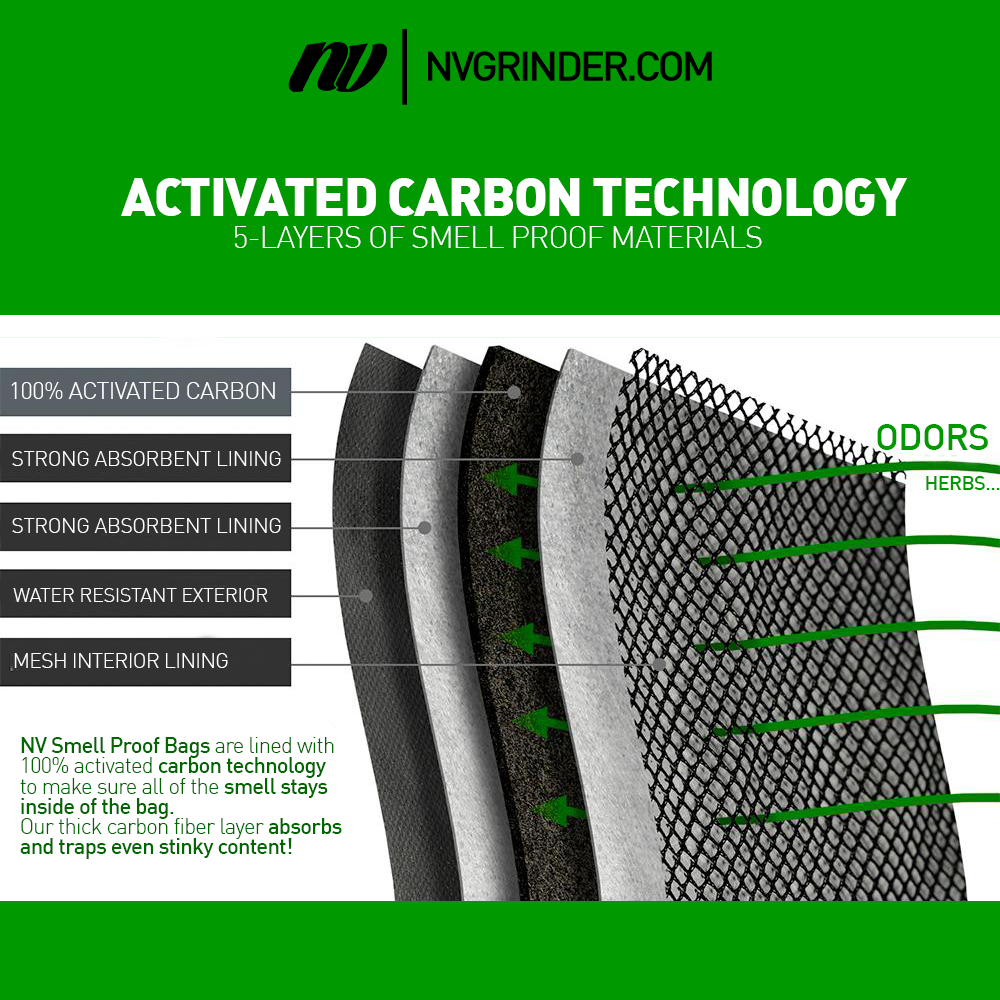 NV Case - geruchsdichteAufbewahrungstasche